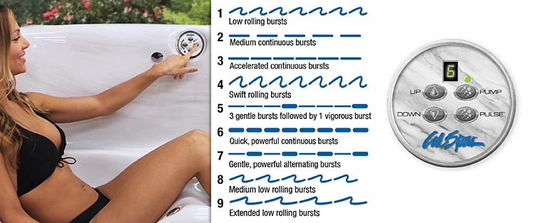 ATS Control for hot tubs in Whitby